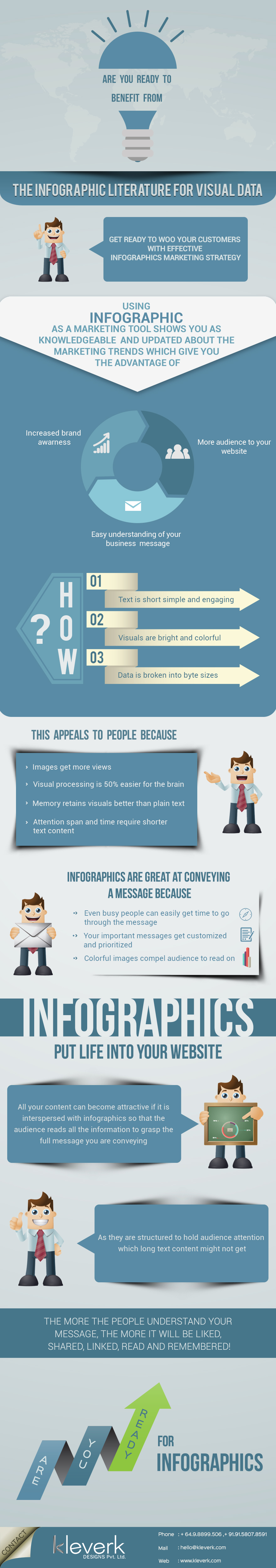 How to Effectively Use Infographics as a Marketing Strategy